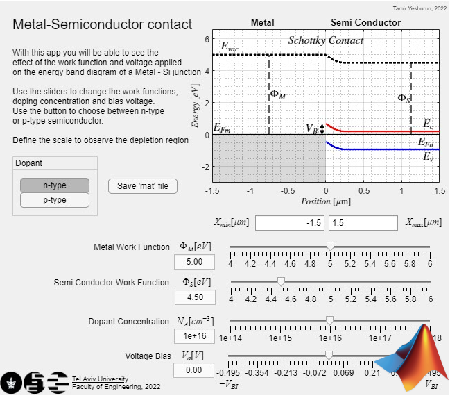 pic_interactive_online_apps_for_advanced_semiconductors_physics_course_page_3