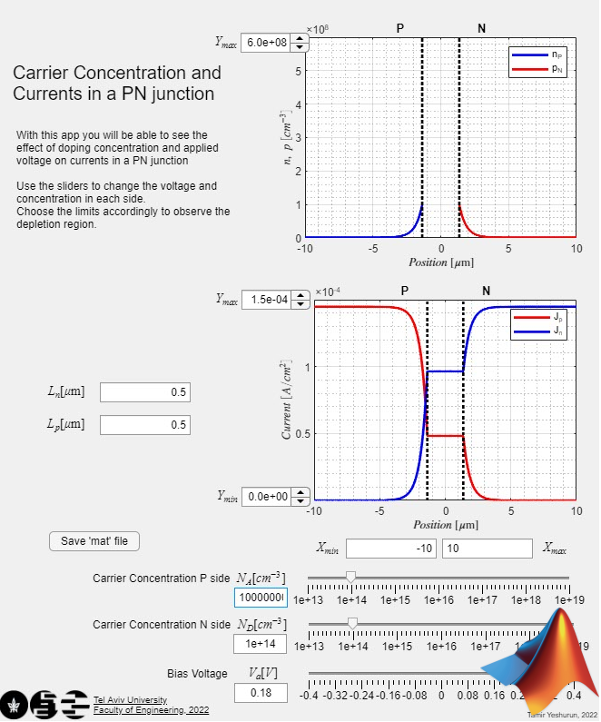 pic_interactive_online_apps_for_advanced_semiconductors_physics_course_page_4