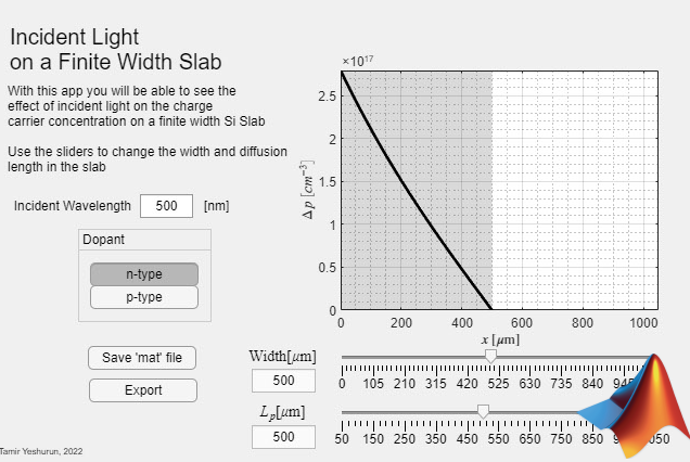 pic_interactive_online_apps_for_advanced_semiconductors_physics_course_page_6
