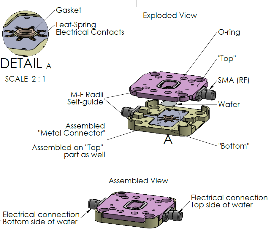 Wafer assembly with two sides electrical contacts project